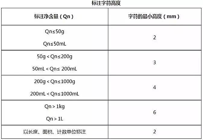 2017年化妆品产品包装文案备案新规 包装广告违禁用语明细（必看！）